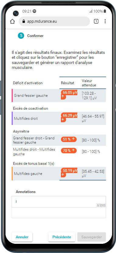 Analyse musculaire